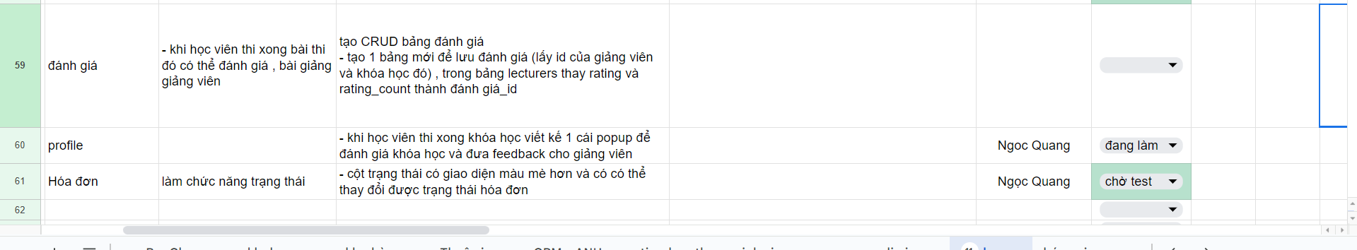 Gói Tiết kiệm Mỹ (Giá linh hoạt)